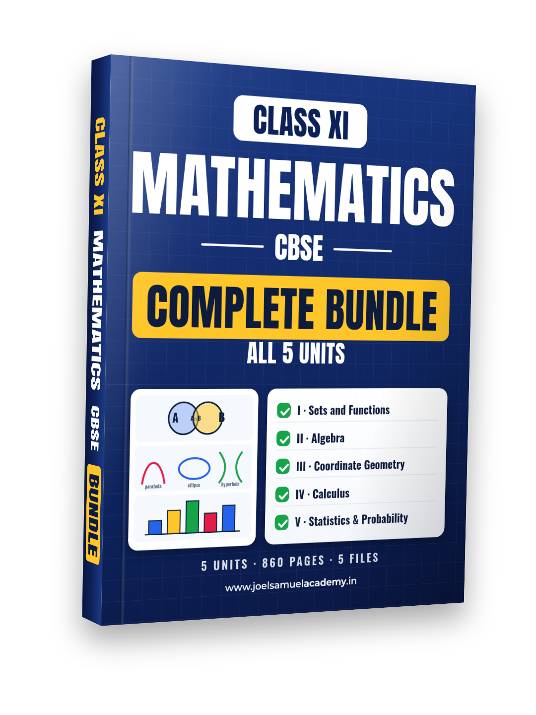 CBSE Class 11 Mathematics — All 5 Units