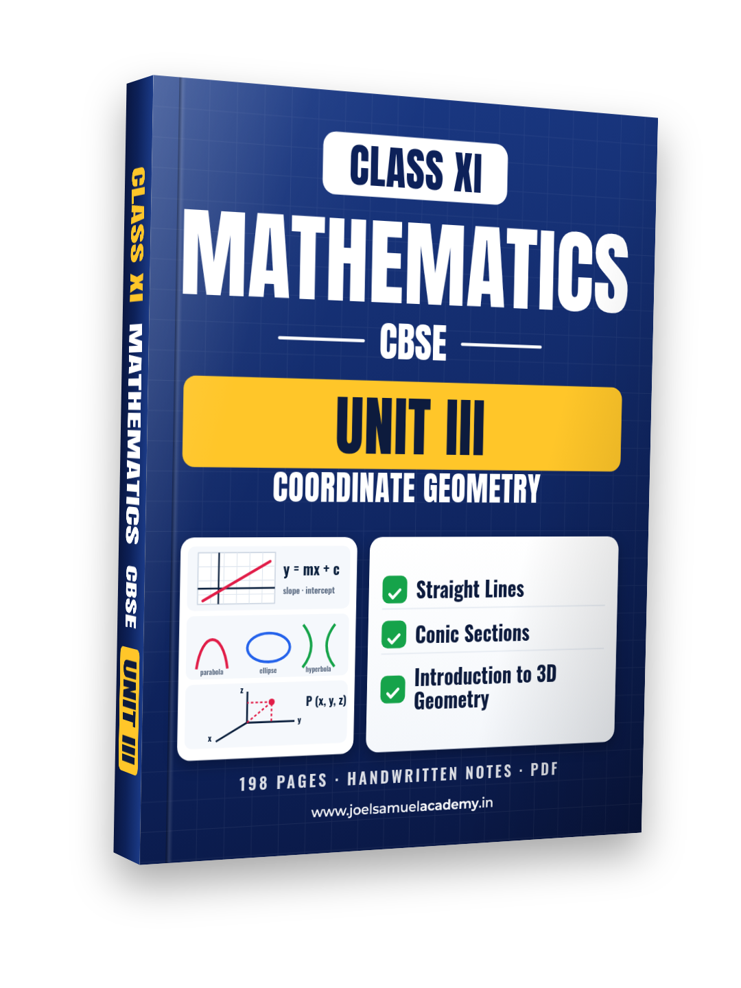 CBSE Class 11 Mathematics — Unit III: Coordinate Geometry