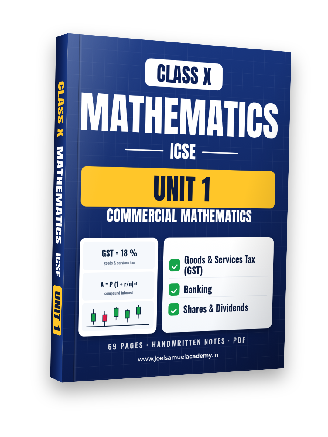 ICSE Class 10 Mathematics — Unit 1: Commercial Mathematics