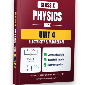 ICSE Class 10 Physics — Unit 4: Electricity and Magnetism